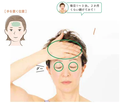 おでこに手を添えて、目をぎゅっと閉じる