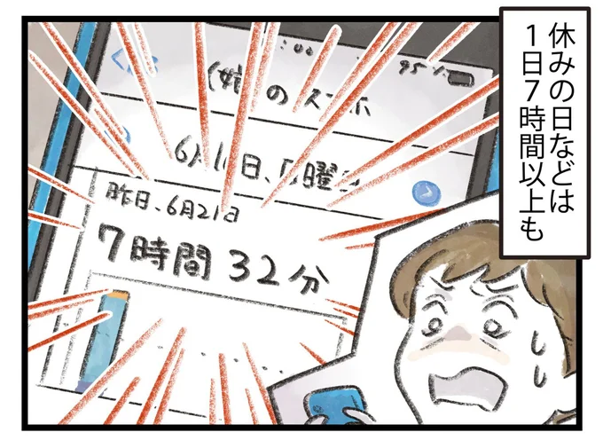 1日7時間以上も