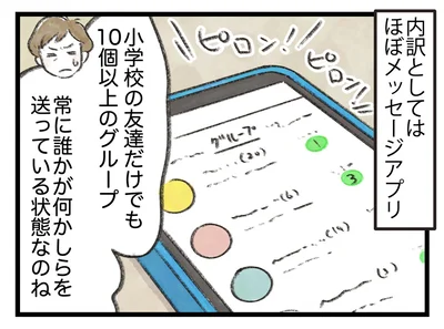 ほぼメッセージアプリ