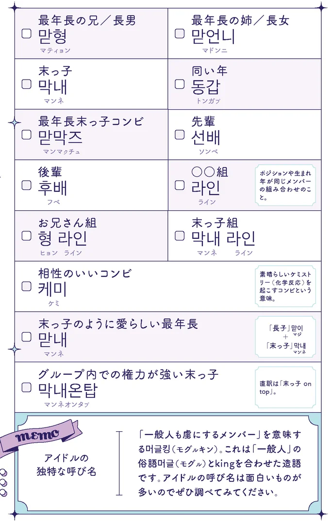 最年長の兄/長男など