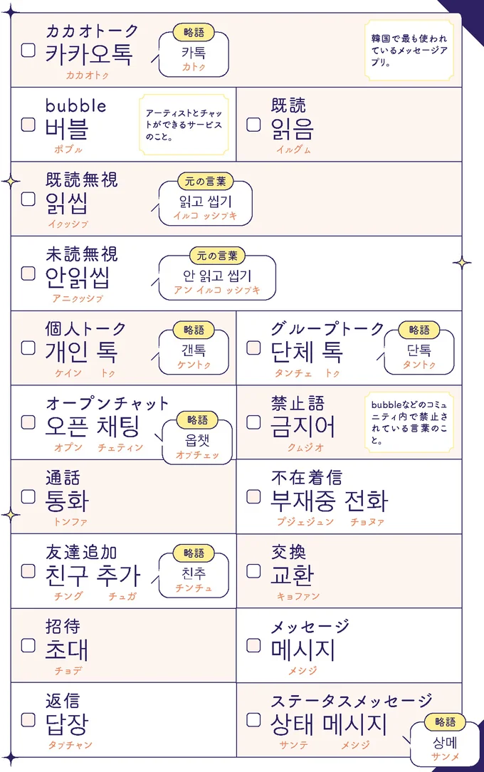 『推し活に必ず役立つ　ぴったり韓国語』より