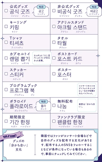 『推し活に必ず役立つ　ぴったり韓国語』より
