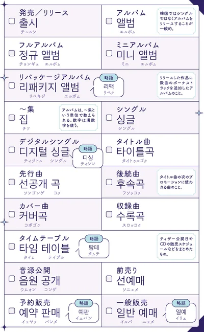 発売／リリースなどの韓国語