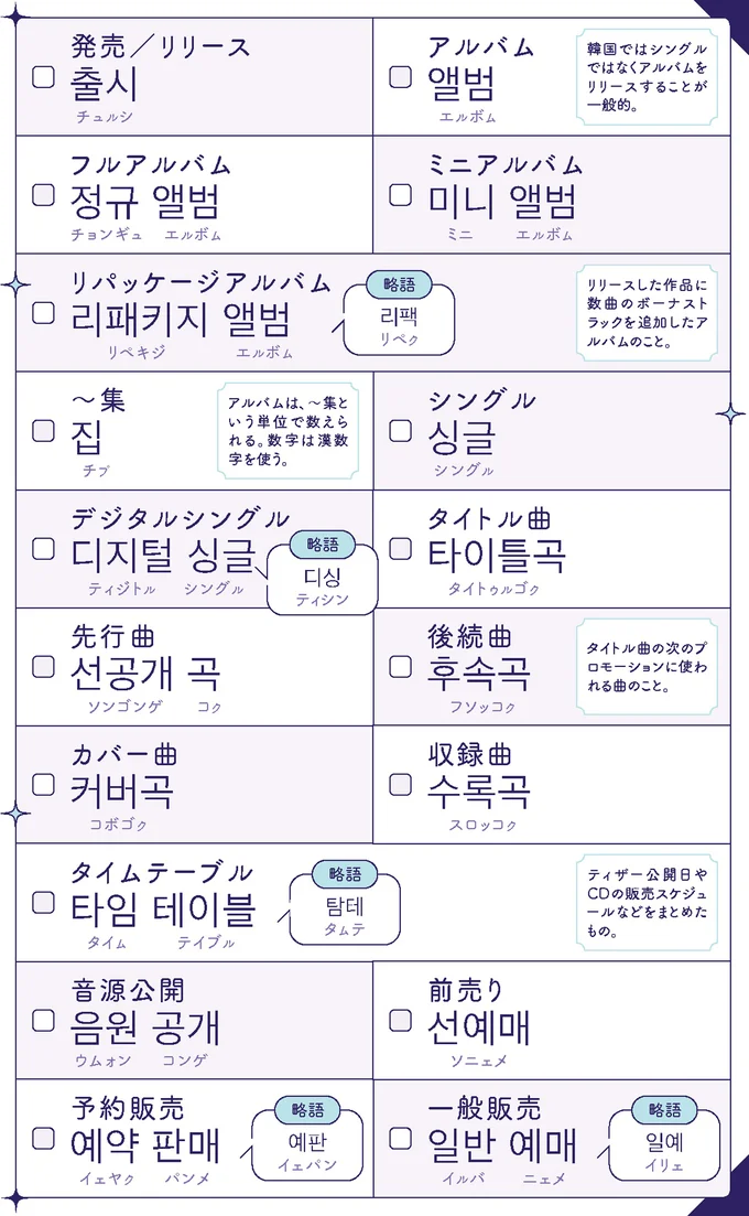 発売／リリースなどの韓国語