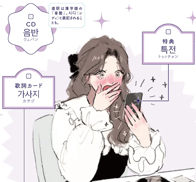 K-POPのCDに関する韓国語