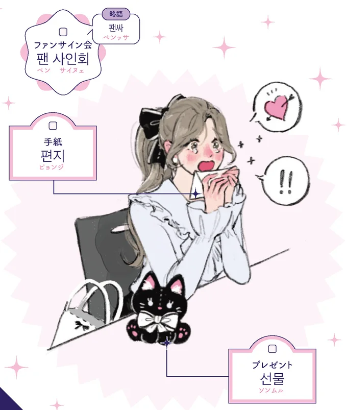 ファンサイン会などの韓国語