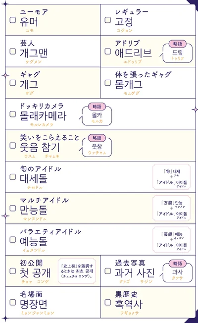 ユーモアなどの韓国語