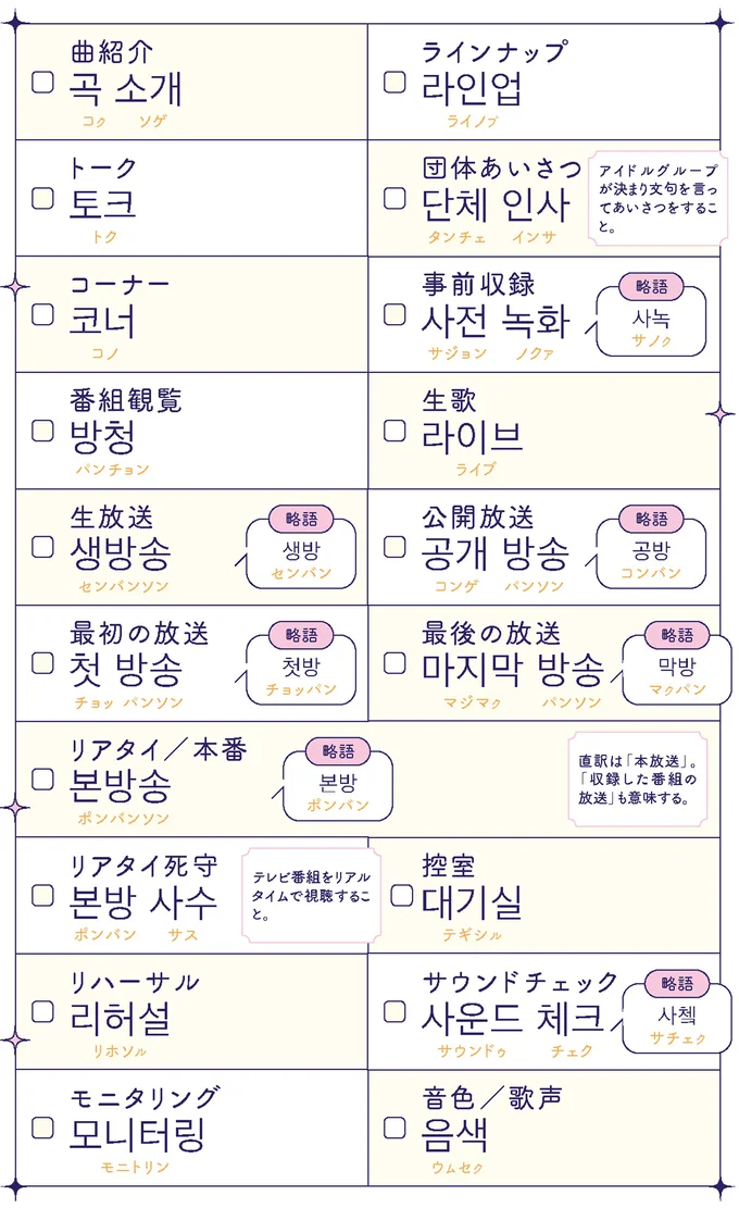 韓国の音楽番組・基本単語集