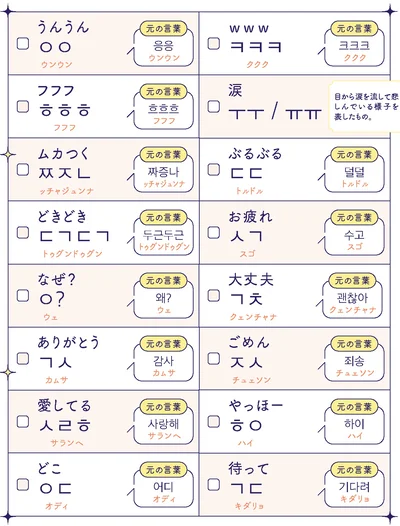 解読が難しいチャット用語