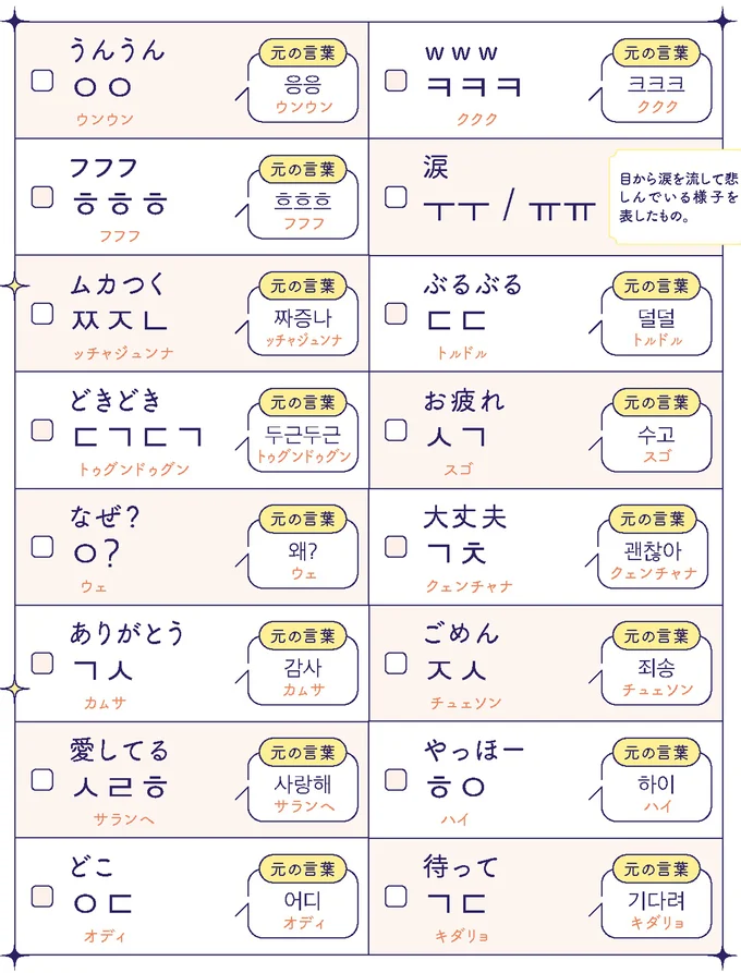 解読が難しいチャット用語