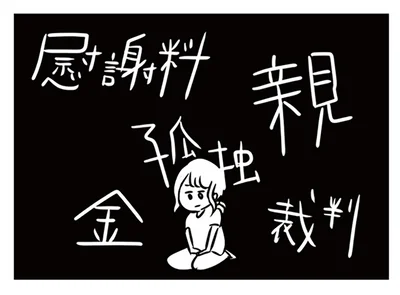 重くのしかかるもの