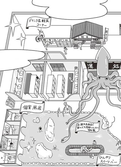 『スパあんこうの胃袋』より