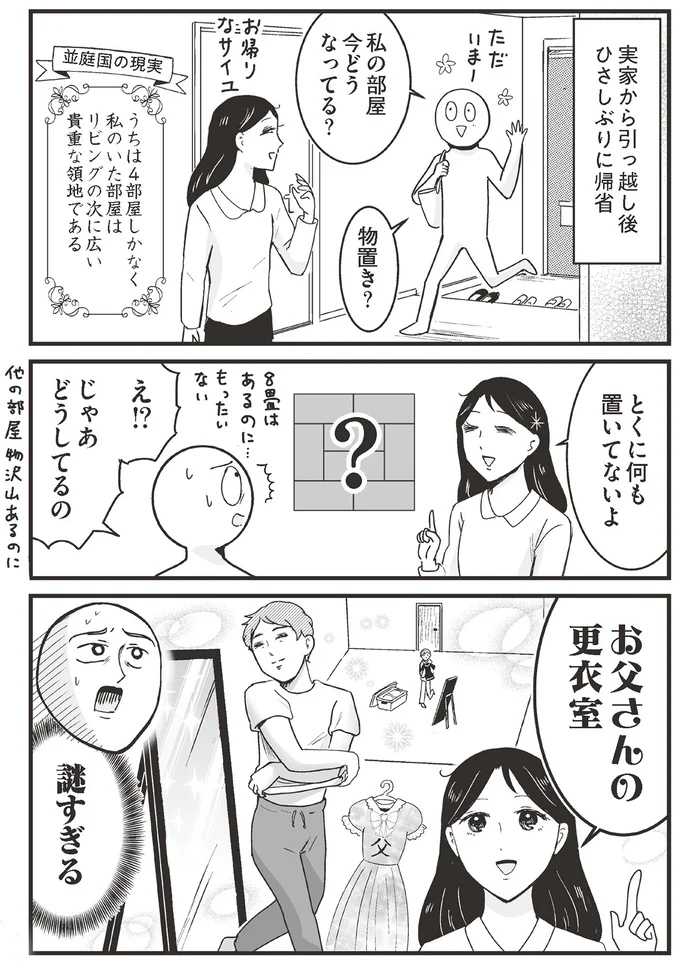 私の部屋今どうなってる？