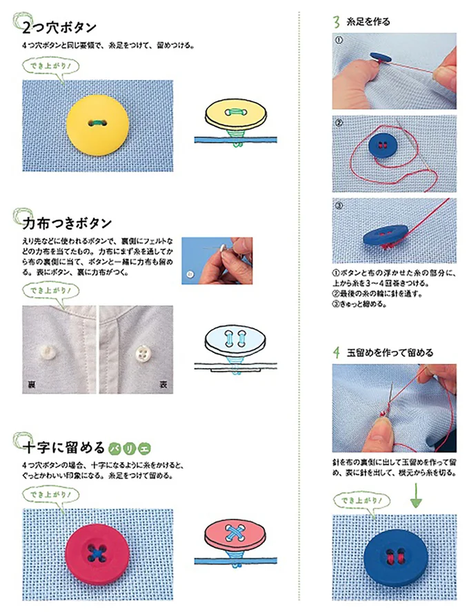 ボタンがかけやすいように、糸足を作って、しっかりつけましょう