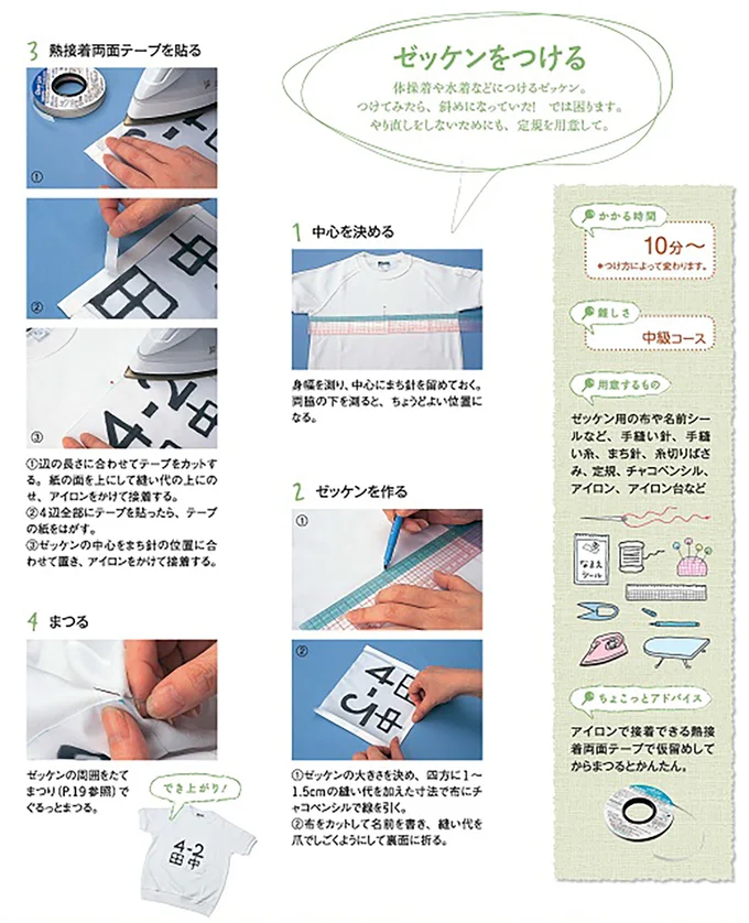 名前つけは数が多いとひと苦労
