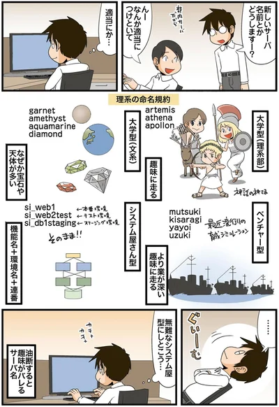『理系の人々6』より