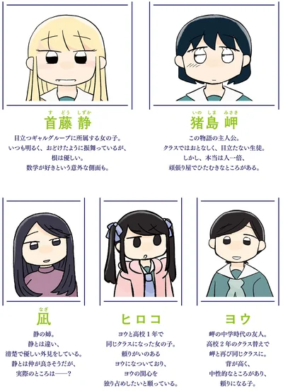 登場人物