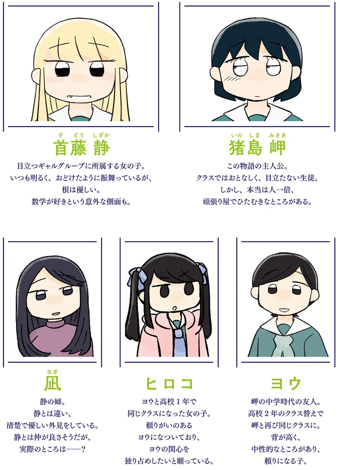 登場人物
