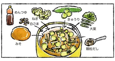 ご飯や豆腐にたっぷりかけて。サラっと食べられる「野菜たっぷり冷や汁」