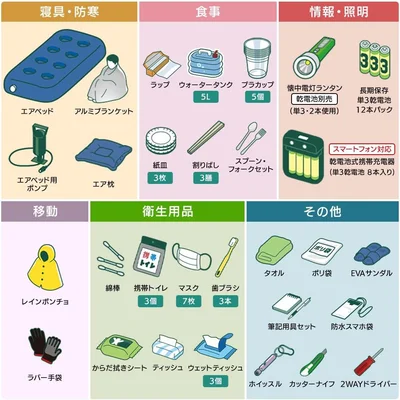 こんなに充実