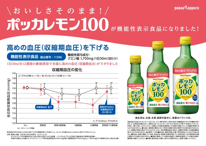 「ポッカレモン100」の機能性とは？