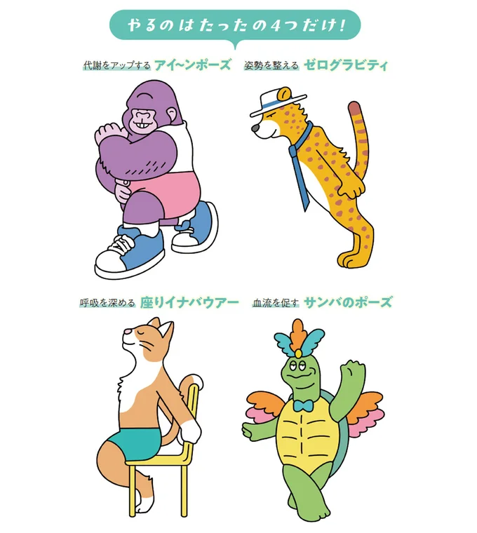 やるのはたったの4つだけ!