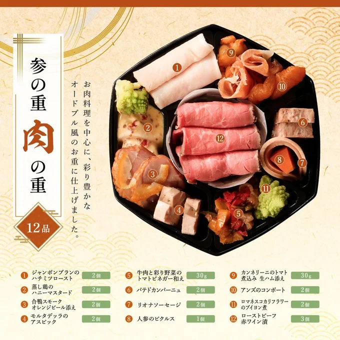 おせち 2025 おせち料理 和洋三段重