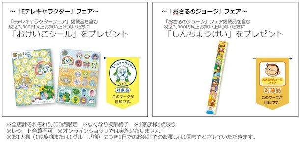 プレゼント内容