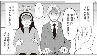 37歳の若さでガンが発覚