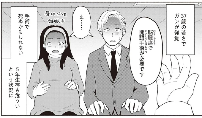 37歳の若さでガンが発覚