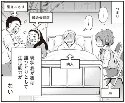 誰ひとりとして生活能力がない