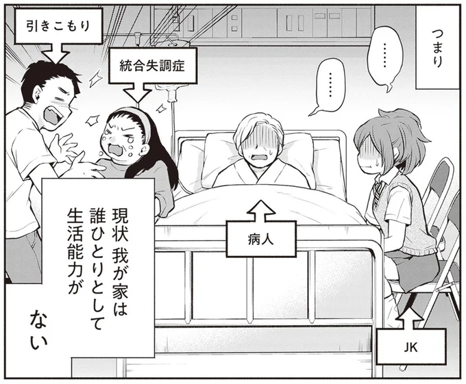 誰ひとりとして生活能力がない