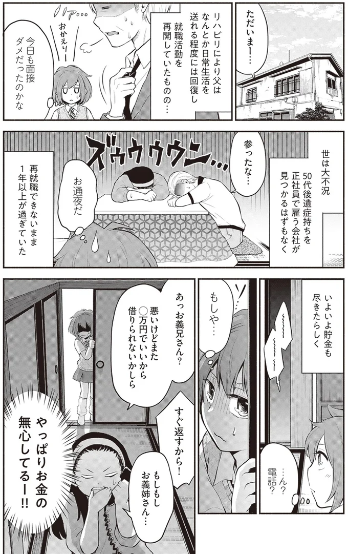やっぱりお金の無心してるー！！