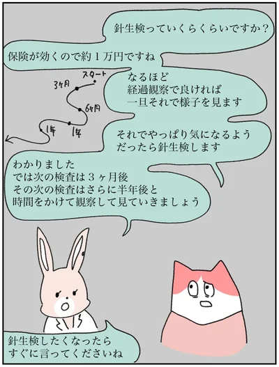 『アラサー会社員の乳がんの備忘録』より