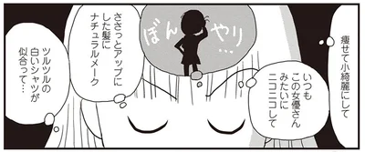 痩せて小奇麗にして