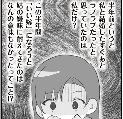 半年前というと