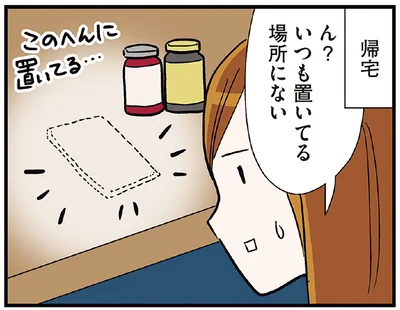 いつも置いてる場所にない