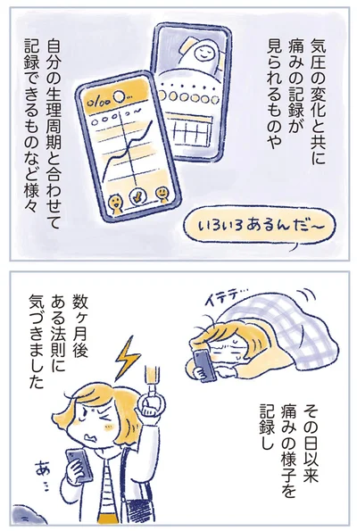 『私の生理のしまい方』より