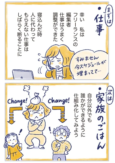 『私の生理のしまい方』より