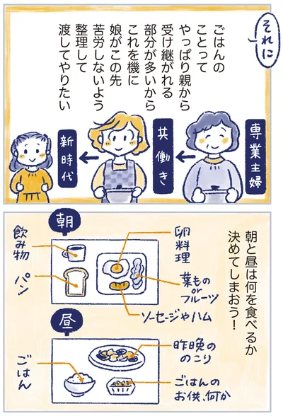 『私の生理のしまい方』より
