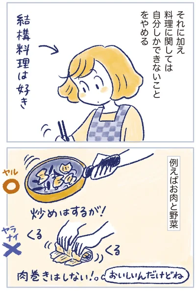 『私の生理のしまい方』より