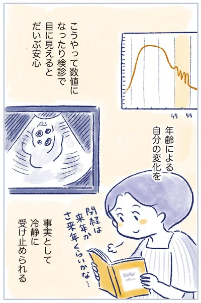 『私の生理のしまい方』より