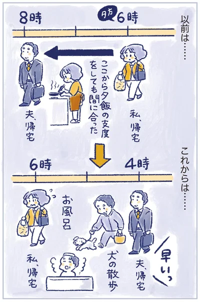 『私の生理のしまい方』より