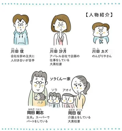  登場人物