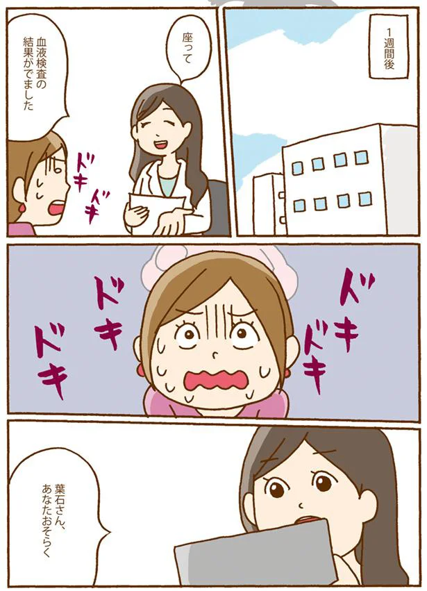 血液検査の結果がでました