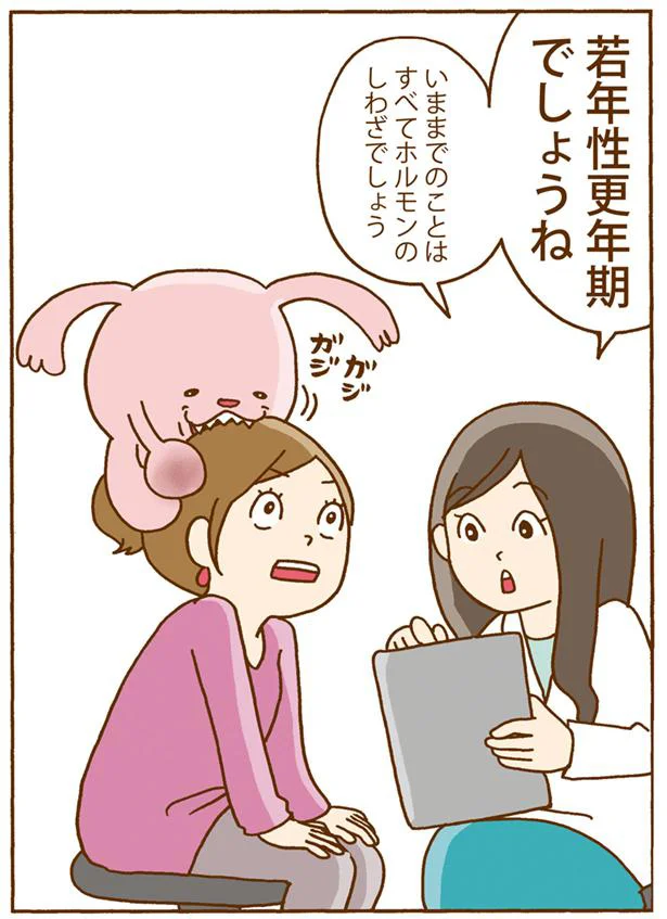 若年性更年期でしょうね
