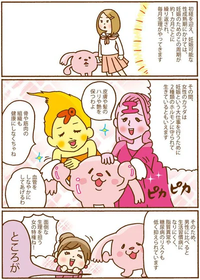 毎月生理がやてきます
