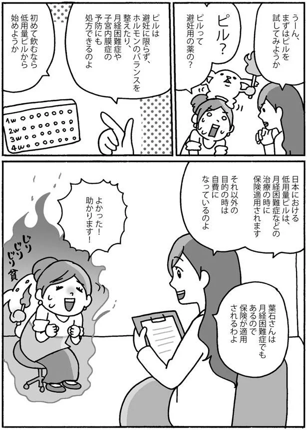 まずはピルを試してみようか