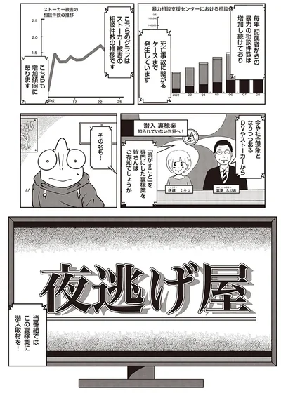   『夜逃げ屋日記』第1巻より
