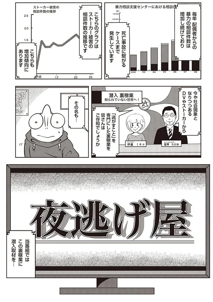   『夜逃げ屋日記』第1巻より
